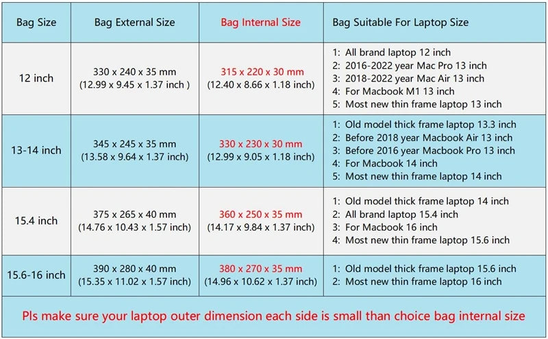 Brand Kinmac Laptop Bag 12,13.3,14,15.4,15.6,16 Inch Shockproof Lady Man Handbag Case For MacBook Air Pro M1 2 Women Briefcase