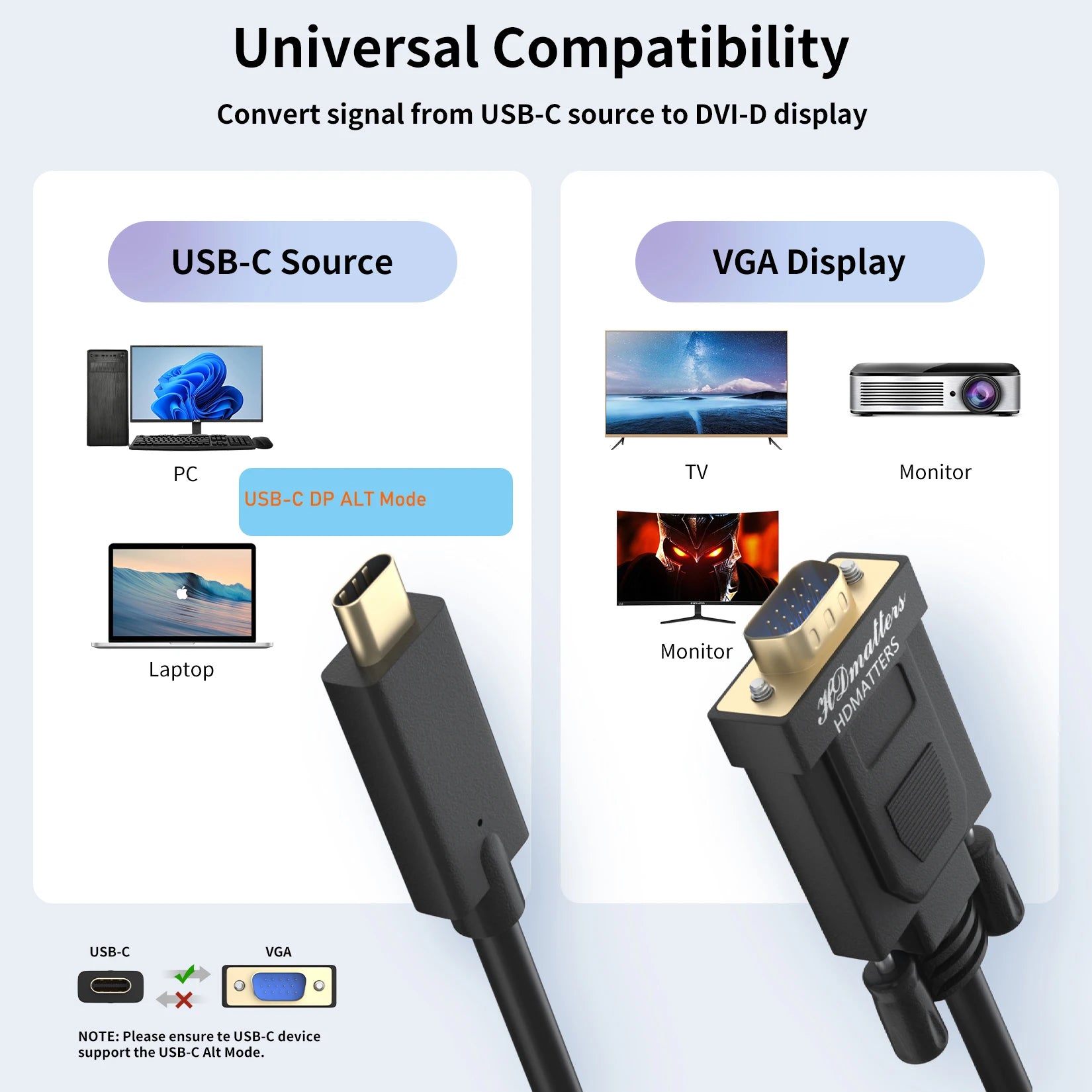 USB C to VGA Adapter Cable 1.8M/1M USB-C USB 3.1 Type C to VGA Male Cable for Apple Macbook Pro Air Mini Iphone 17/16/15 Dell