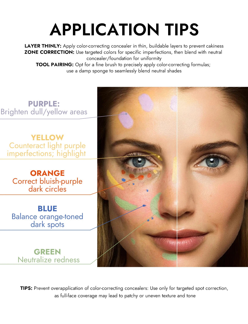 YOUNG VISION 6 Colors Hydrating Fresh Concealer Brightens Skin Tone and Covers Blemishes and Dark Eye Circles Concealer