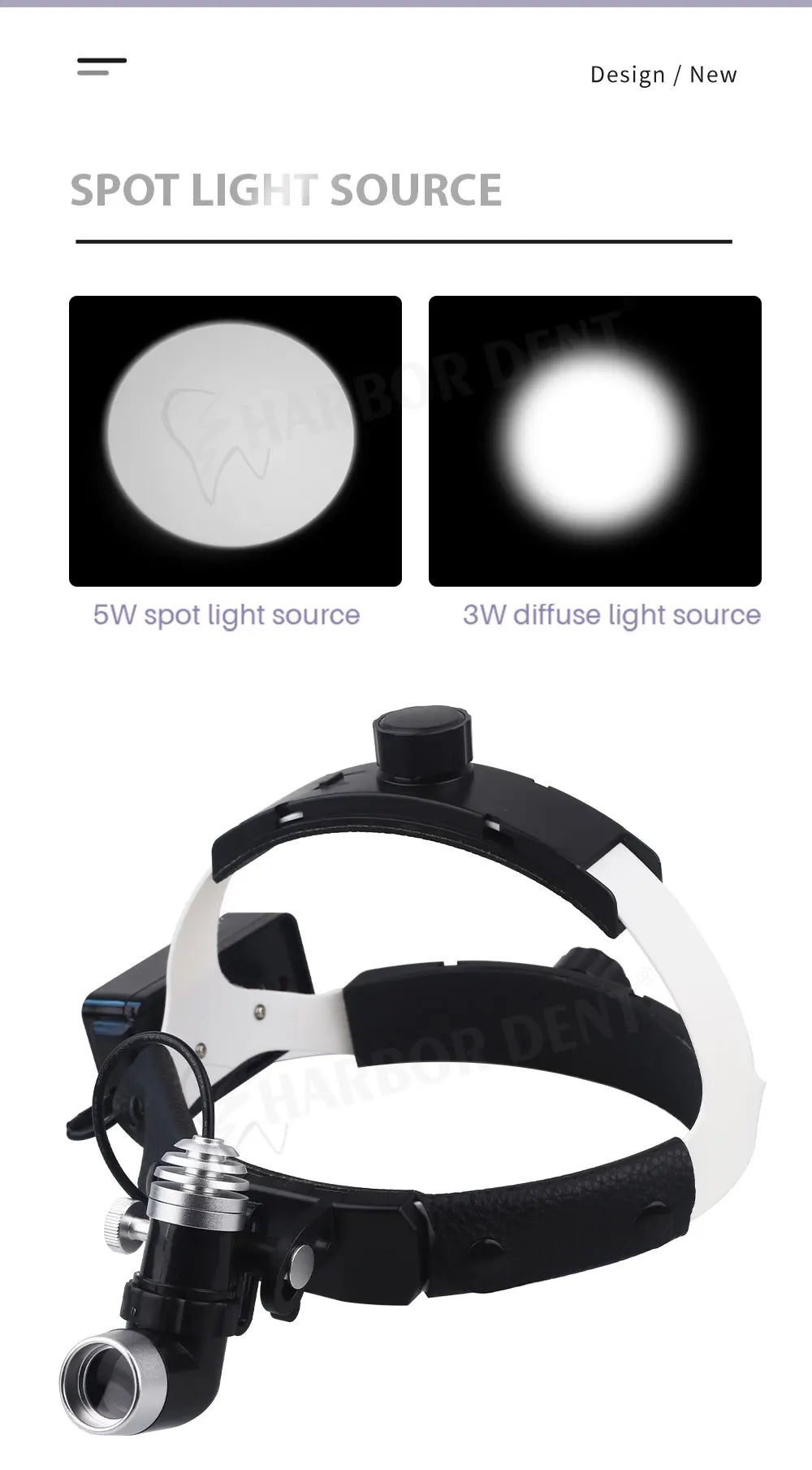 Dental Head-Mounted Headlights 5W LED Adjustable Brightness Surgical Head Light Lamp Dentistry Lab Equipments
