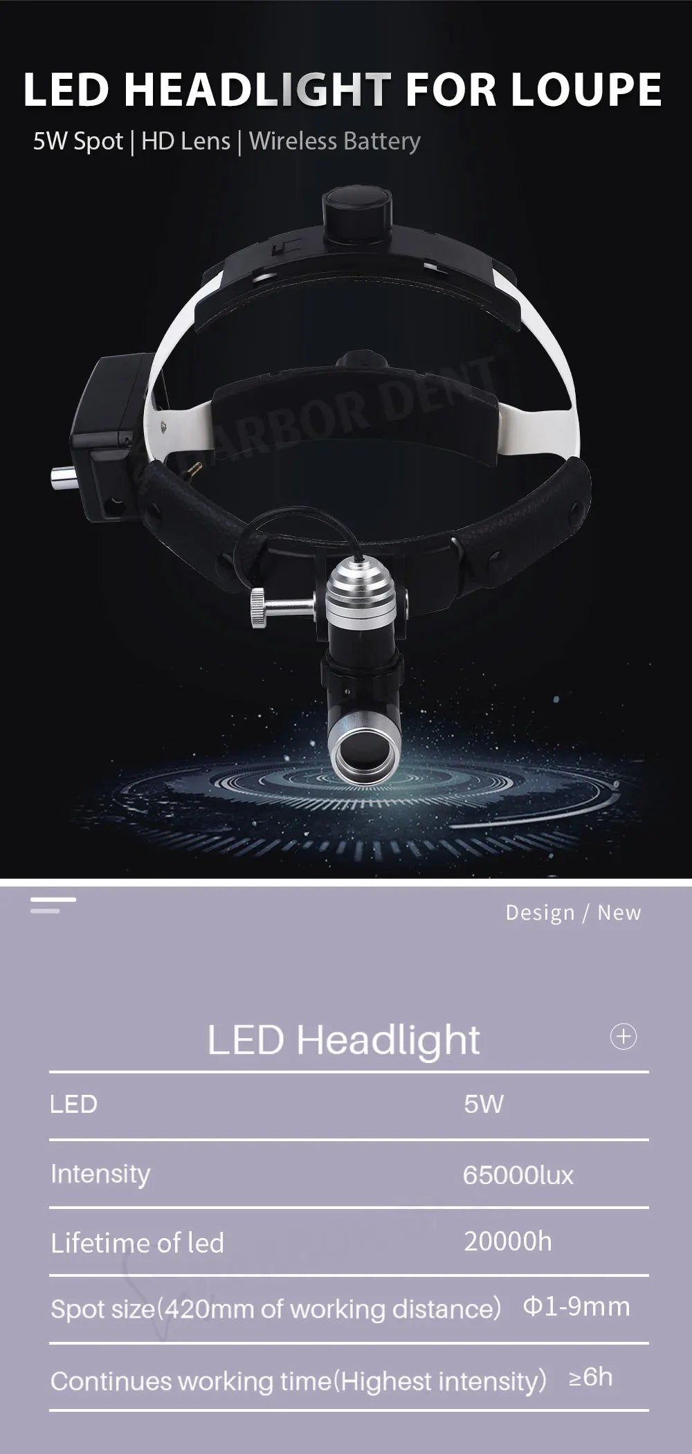 Dental Head-Mounted Headlights 5W LED Adjustable Brightness Surgical Head Light Lamp Dentistry Lab Equipments