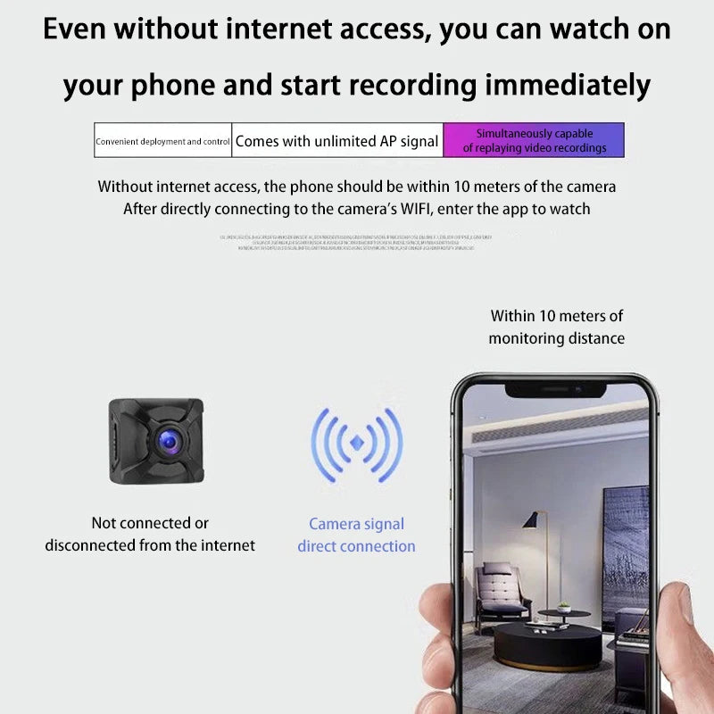 Wireless Mini Camera Motion Detection Monitor WiFi IP/AP Remote Rechargeable Home Surveillance With Long Battery Life