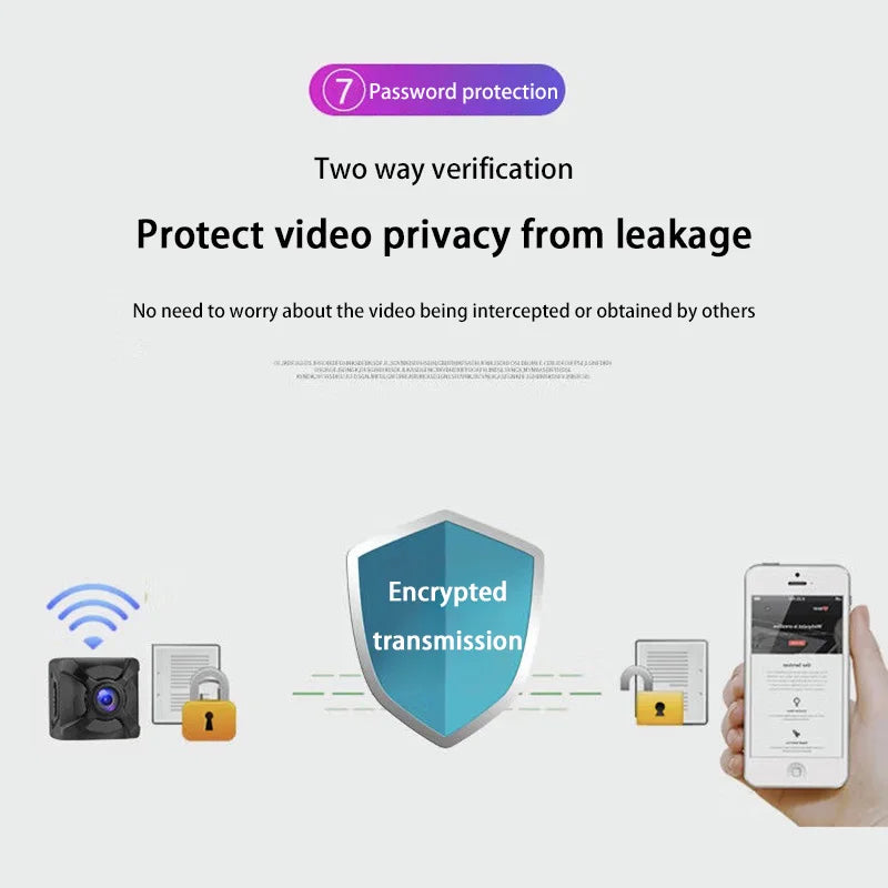 Wireless Mini Camera Motion Detection Monitor WiFi IP/AP Remote Rechargeable Home Surveillance With Long Battery Life