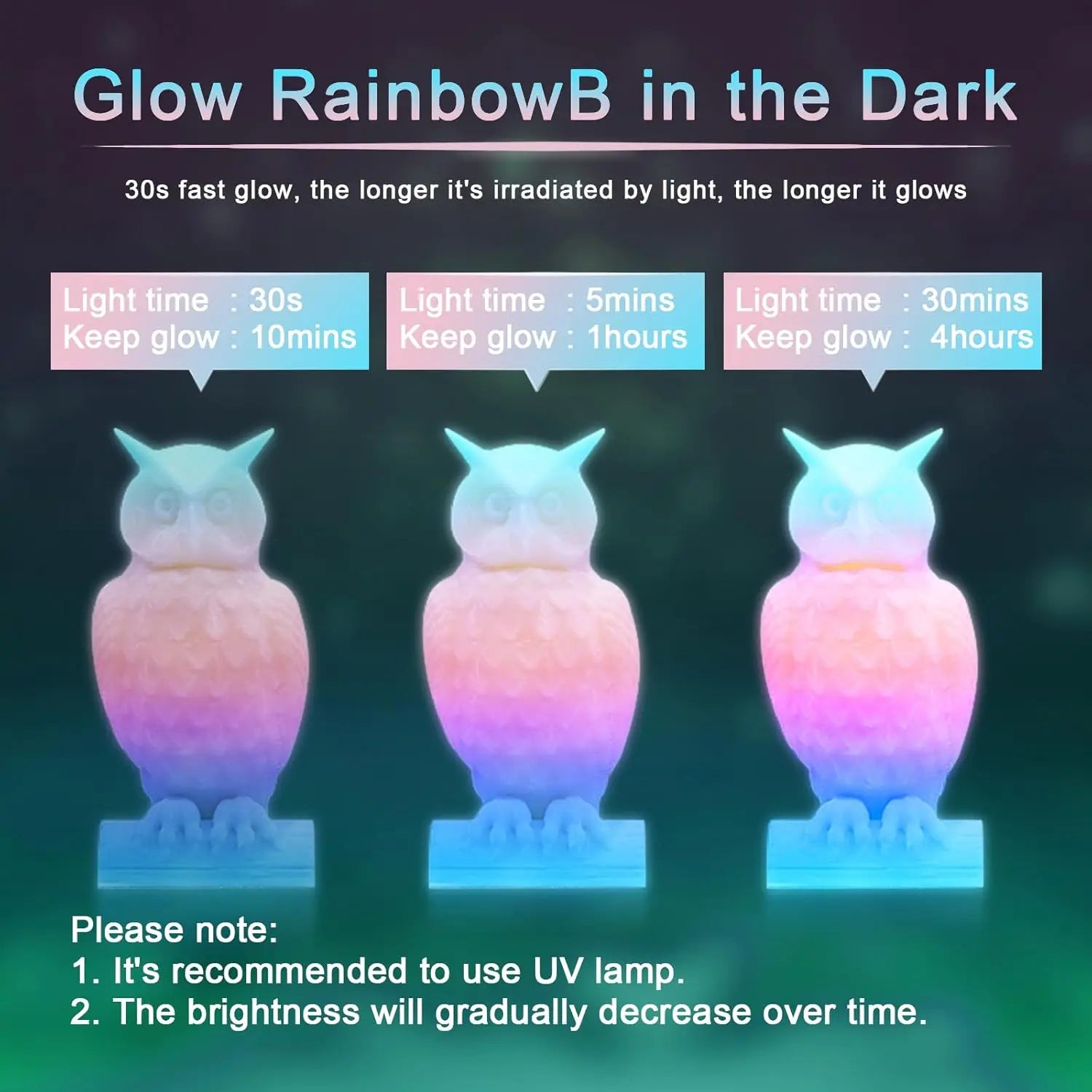 Glow in the Dark PLA 3D Printer Filament 1.75mm Rainbow Bundle Dimensional Accuracy +/- 0.03mm 250g for 3D Printing