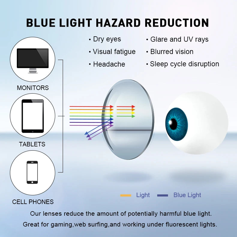 SZTZX Men Business Reading Glasses Anti Blue Light Myopia Prescription Eyeglasses Ultralight Photochromic Optical Sunglasses