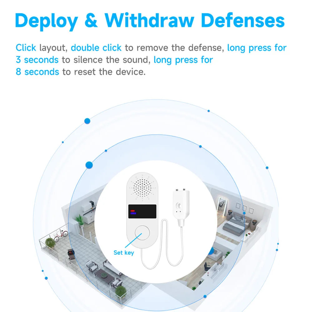 Tuya Wifi Water Leak Detector with Sound and Light Alarm 130dB Tuya Water Leak ZigBee Smart Home Water Alarm Sensor App Control