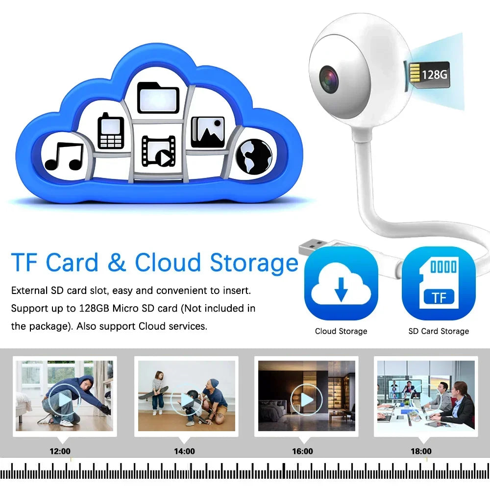 Tuya Smart USB Light Bulb Mini Wifi Camera Indoor 2K 5MP Security Camera for Baby Monitor Auto Tracking Wireless IP Surveillance