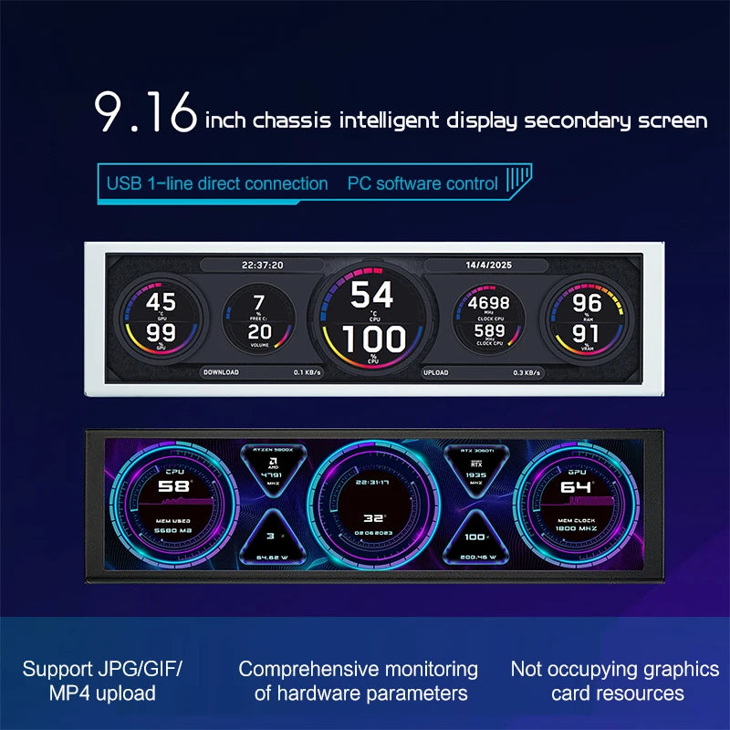 9.16'' Small Screen Display, IPS LCD Monitor for Desktop Computer Hardware Working Monitoring, Windowed Chassis Dedicated