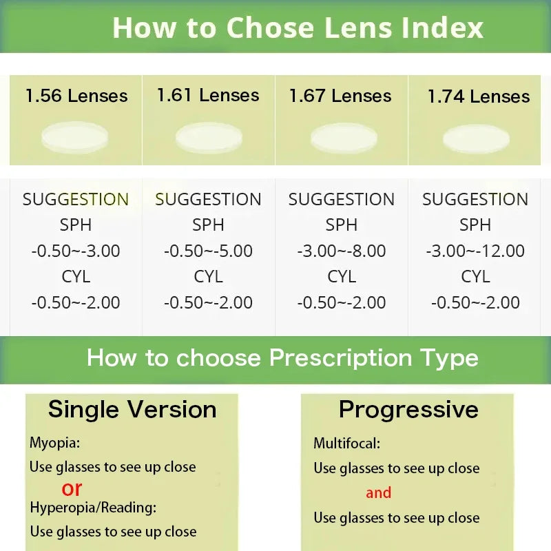 JMISUS New Arrivals Square Prescription Glasses Handmade Acetate Butterfly Photochromic Myopia Optical Eyewear for Women