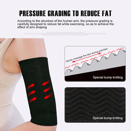 1Pair Arm sSlimming Shaper Compression Wrap Sleeve Helps Lose Arms Fat,Tone up Arm Shaping Sleeves for Women,Sports  Arm Shapers