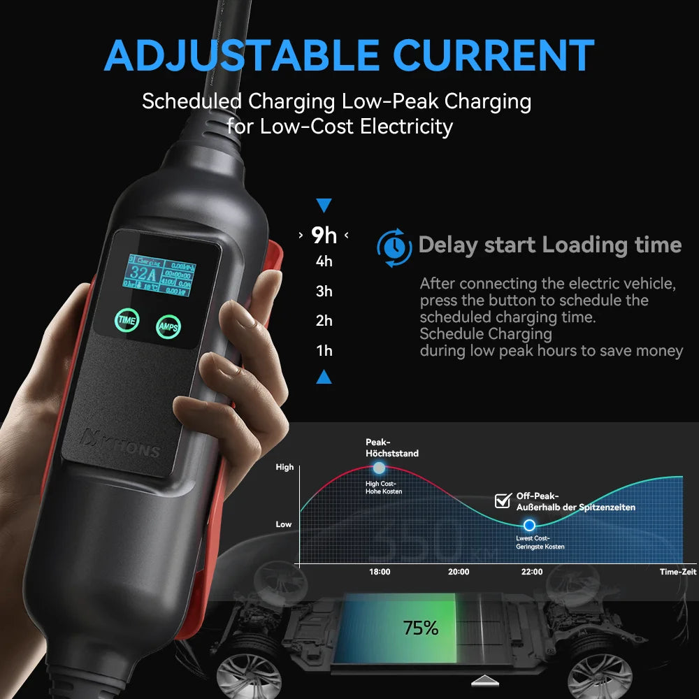 Khons Type2 EV Charger 22kw 32A Three-Phase Portable EV Charger EVSE Wallbox With Australian Industrial Plug For BYD Tesla Cars
