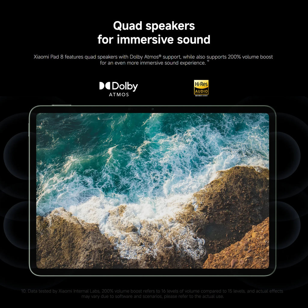 Xiaomi Pad 8 8+128GB WIFI 7 Global Version Snapdragon® 8s Gen 4 Mobile Platform 11.2" 3.2K 144Hz Display 9200mAh 45W Face Unlock