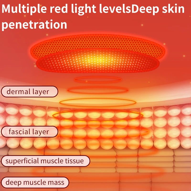 Red Light Heating Menstrual Period Pad  for Women Cramps Massager Heat Therapy Wrap for Abdomen Pain and Cramps Relief