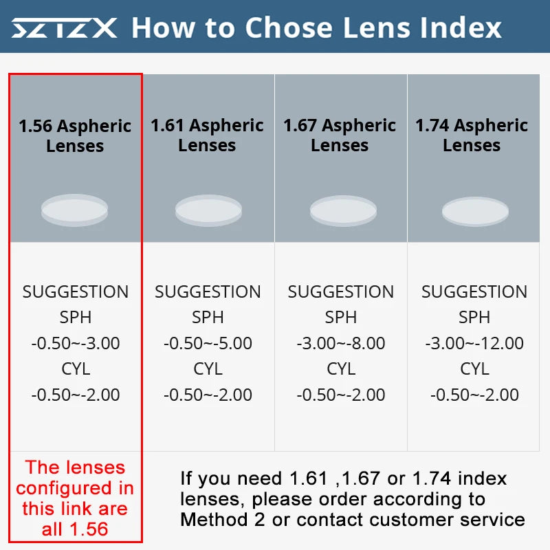 SZTZX Men Business Reading Glasses Anti Blue Light Myopia Prescription Eyeglasses Ultralight Photochromic Optical Sunglasses
