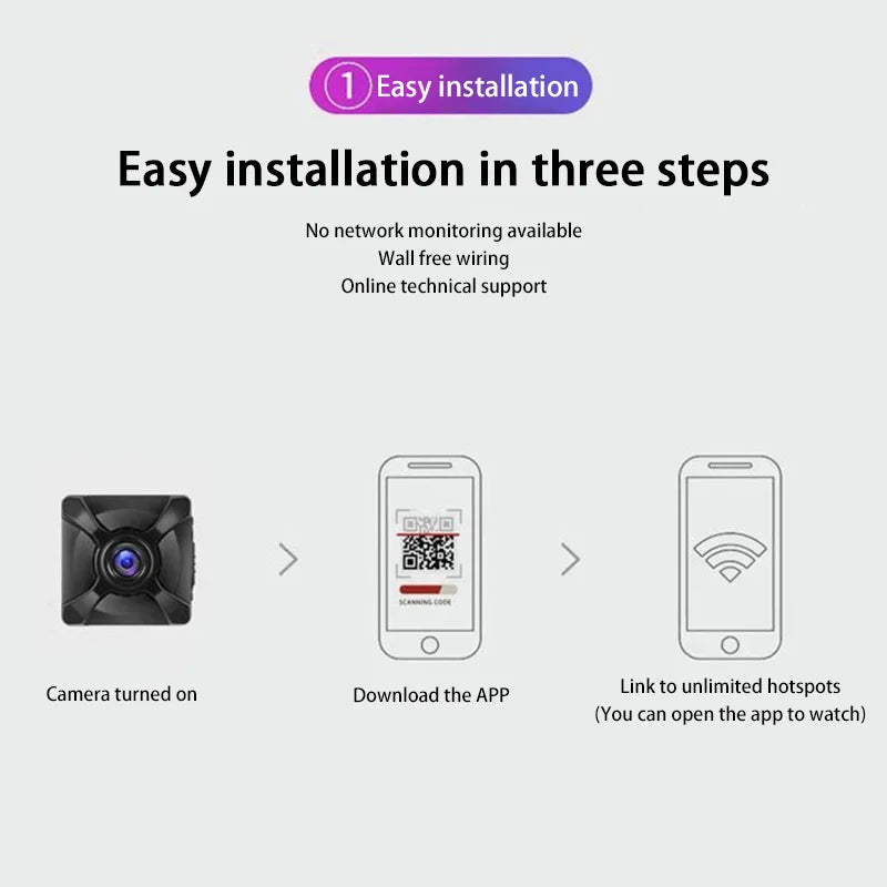 Wireless Mini Camera Motion Detection Monitor WiFi IP/AP Remote Rechargeable Home Surveillance With Long Battery Life