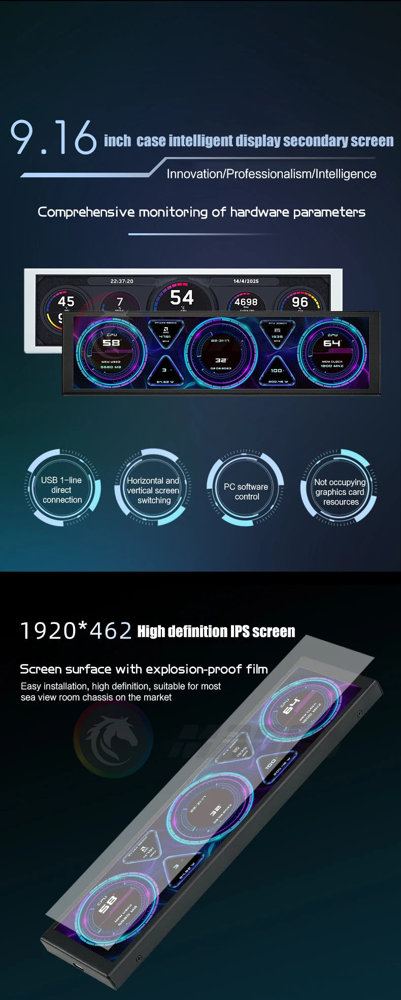 9.16'' Small Screen Display, IPS LCD Monitor for Desktop Computer Hardware Working Monitoring, Windowed Chassis Dedicated