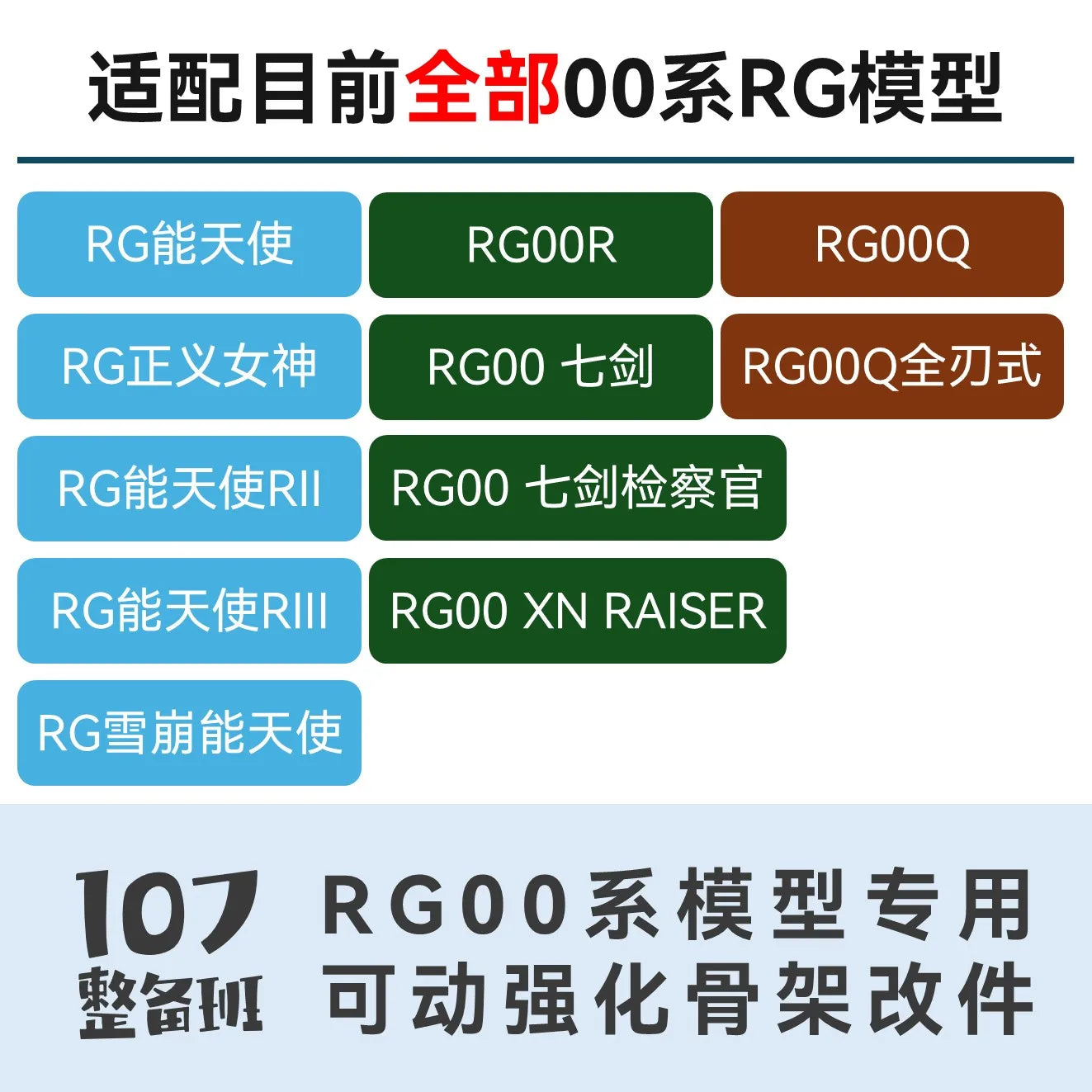 107 Model Kits Reinforced Movable Frame Modified Parts for RG00 All Series Mobile Suit Model Details Replacement Parts