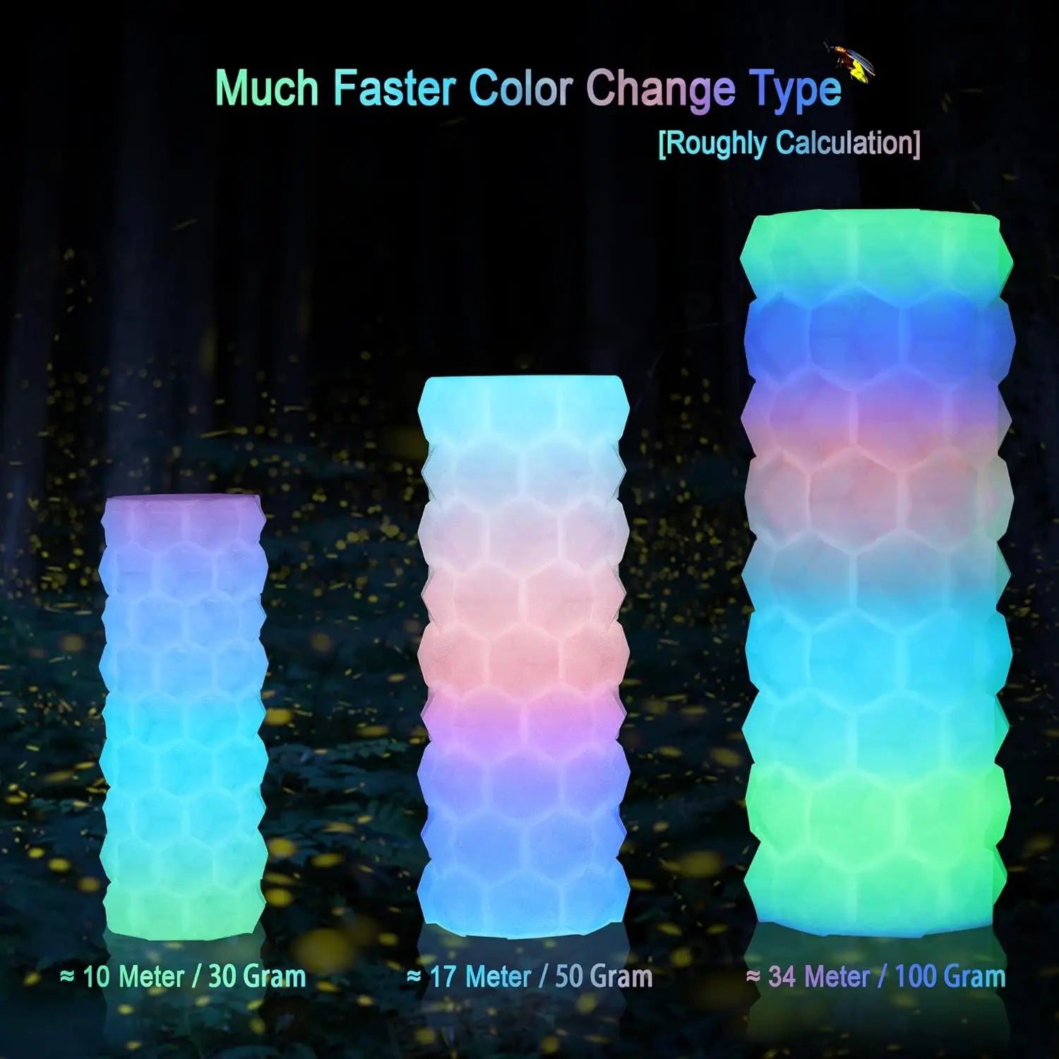 Glow in the Dark PLA 3D Printer Filament 1.75mm Rainbow Bundle Dimensional Accuracy +/- 0.03mm 250g for 3D Printing