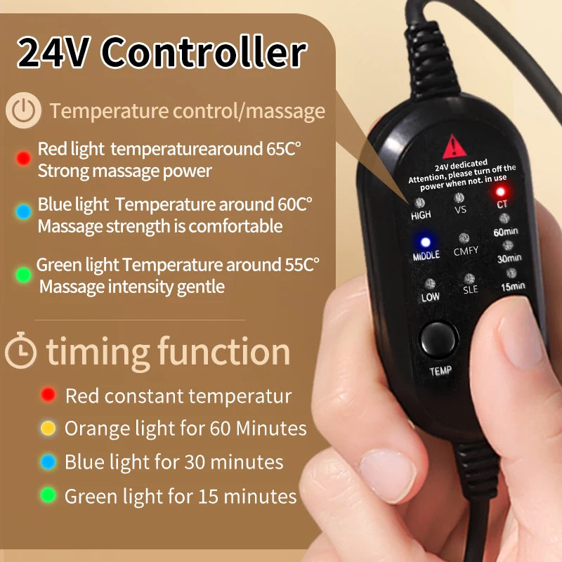 Red Light Heating Menstrual Period Pad  for Women Cramps Massager Heat Therapy Wrap for Abdomen Pain and Cramps Relief