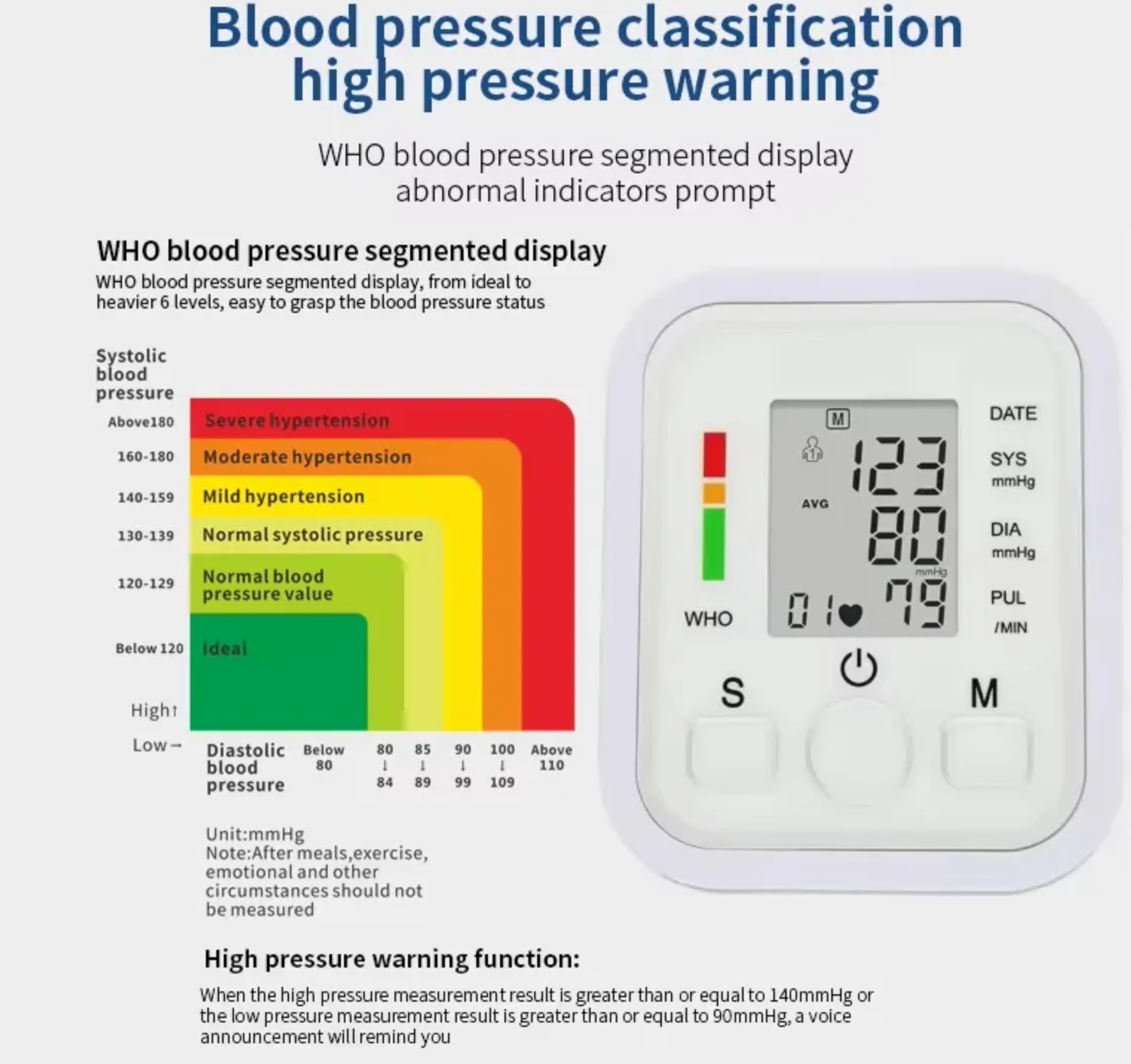 Blood Pressure Monitor With X4 AAA Battery, Large Cuff Digital Upper Arm BP Machine, 2x99 Memory Set, Voice Prompt, USB Cable, Arrhythmia Detection, Heart Rate Hypertension Monitors, Home Use  White